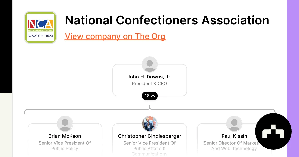 National Confectioners Association