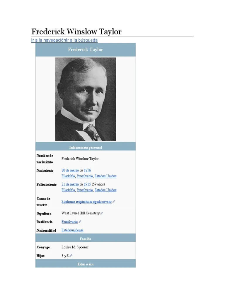 Frederick Winslow Taylor